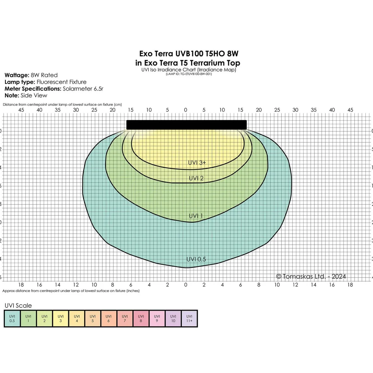 Exo Terra Reptile UVB100 T5 Very High Output Bulb 8W - 12" (300MM)