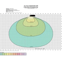 Exo Terra Reptile UVB100 T5 Very High Output Bulb 39W - 34