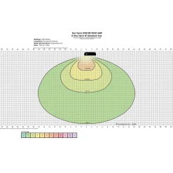 Exo Terra Reptile UVB100 T5 Very High Output Bulb 54W - 46