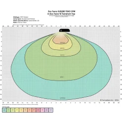 Exo Terra Reptile UVB200 T5 Very High Output Bulb 39W - 34