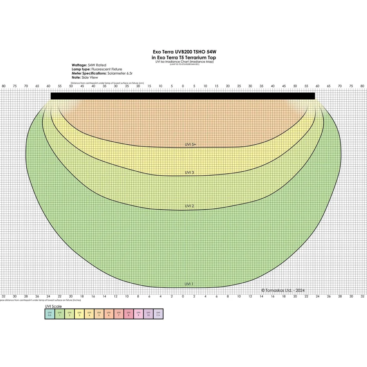 Exo Terra Reptile UVB200 T5 Very High Output Bulb 54W - 46"(1150MM)