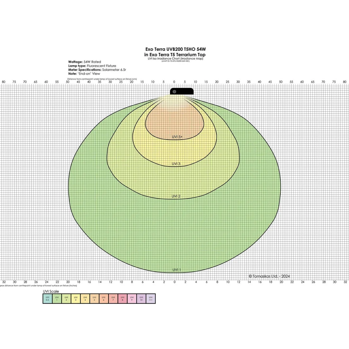 Exo Terra Reptile UVB200 T5 Very High Output Bulb 54W - 46"(1150MM)