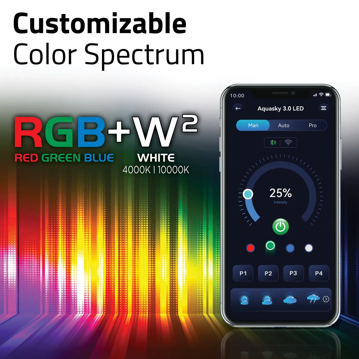 Fluval Aquasky LED with Bluetooth