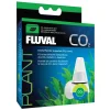 Fluval CO2 Indicator Set