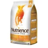 Nutrience Grain Free Turkey, Chicken & Herring - 10kg