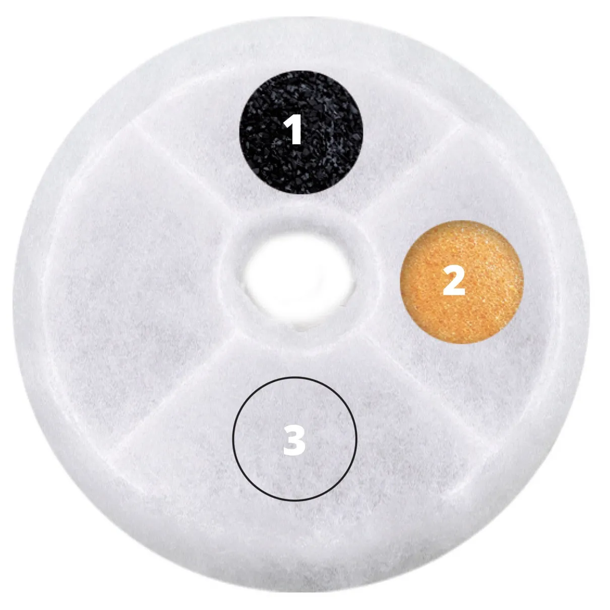 Triple Action Fountain Filter 2 Pack