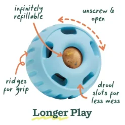 Woof Pupsicle Party Blue Small